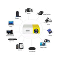1080P LED Mini High Definition Projector 4