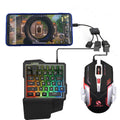 Mouse set 1