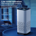 Car Air Purifier Portable Negative Ion Generator Remove Formaldehyde Dust Smoke Air Freshen Washer For Home Car 6