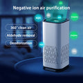 Car Air Purifier Portable Negative Ion Generator Remove Formaldehyde Dust Smoke Air Freshen Washer For Home Car 3
